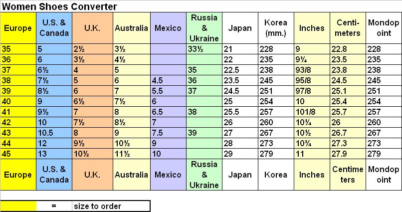 Shoe Size Conversion Chart Us To Mexico