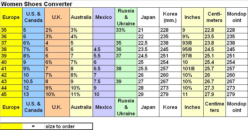 convert size 10 to european